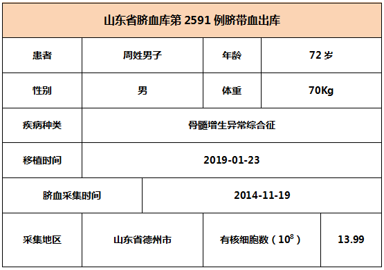 1554860847334010.png 微信图片_20190410084333.png